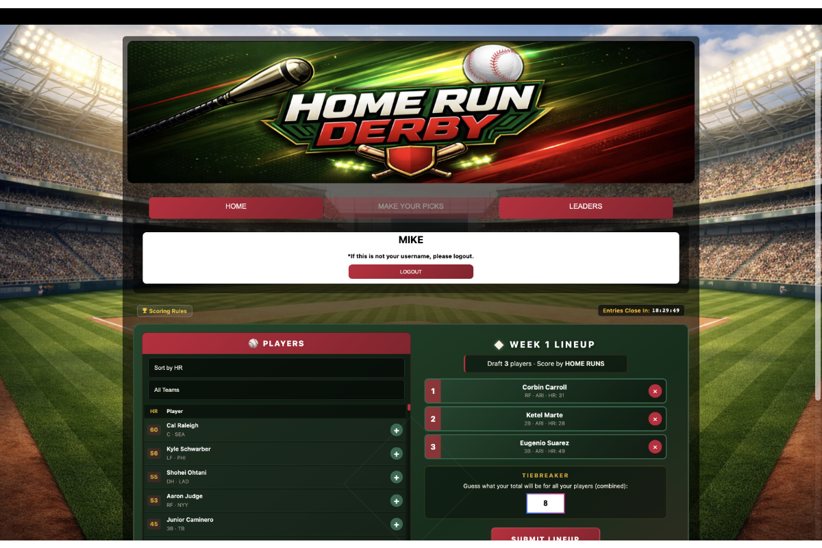 MLB Derby Challenge contest preview